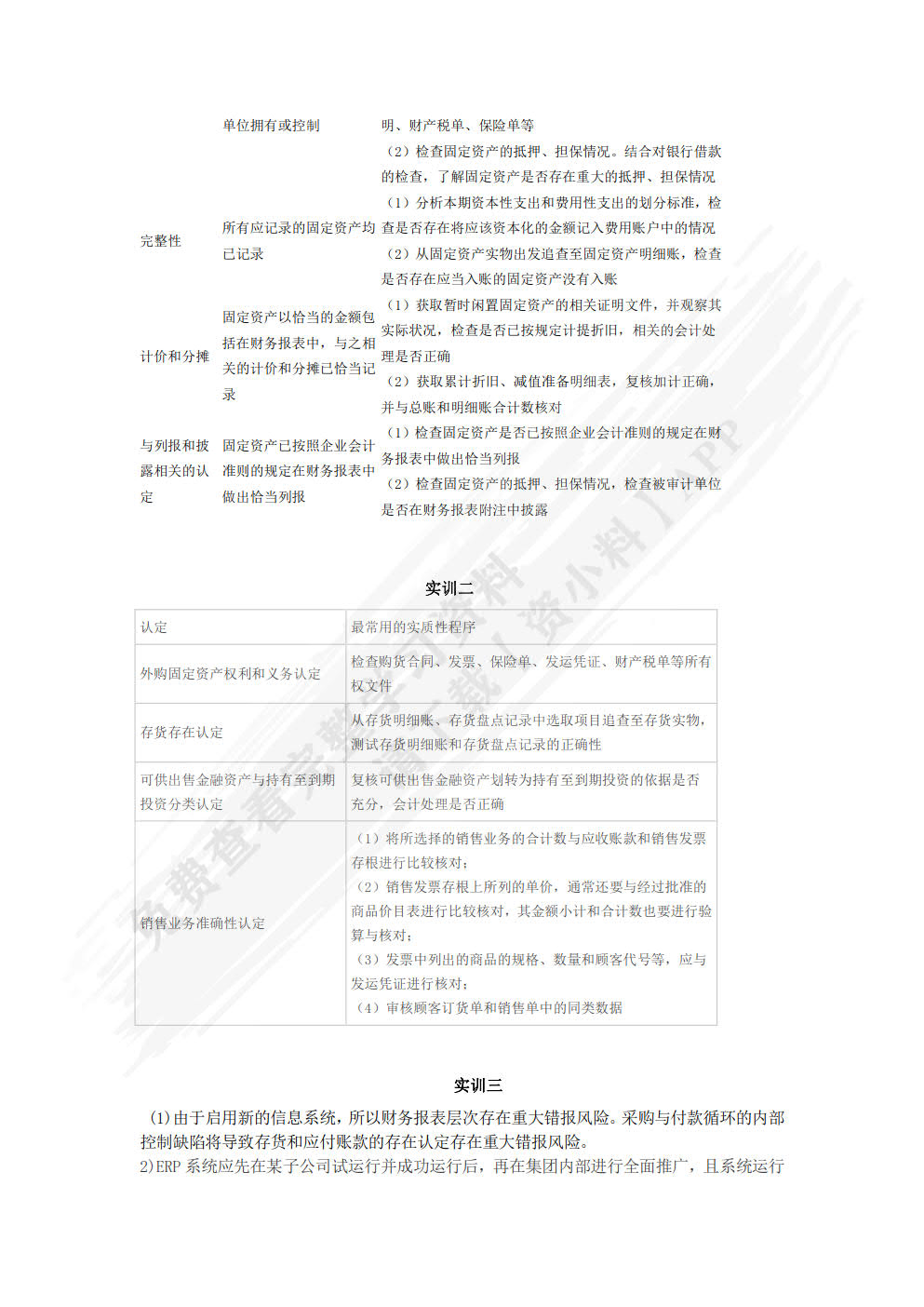 审计学原理与实务学习指导、习题与项目实训第三版