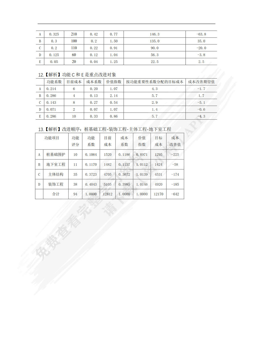 工程经济学(第6版高等学校工程管理系列经典教材)