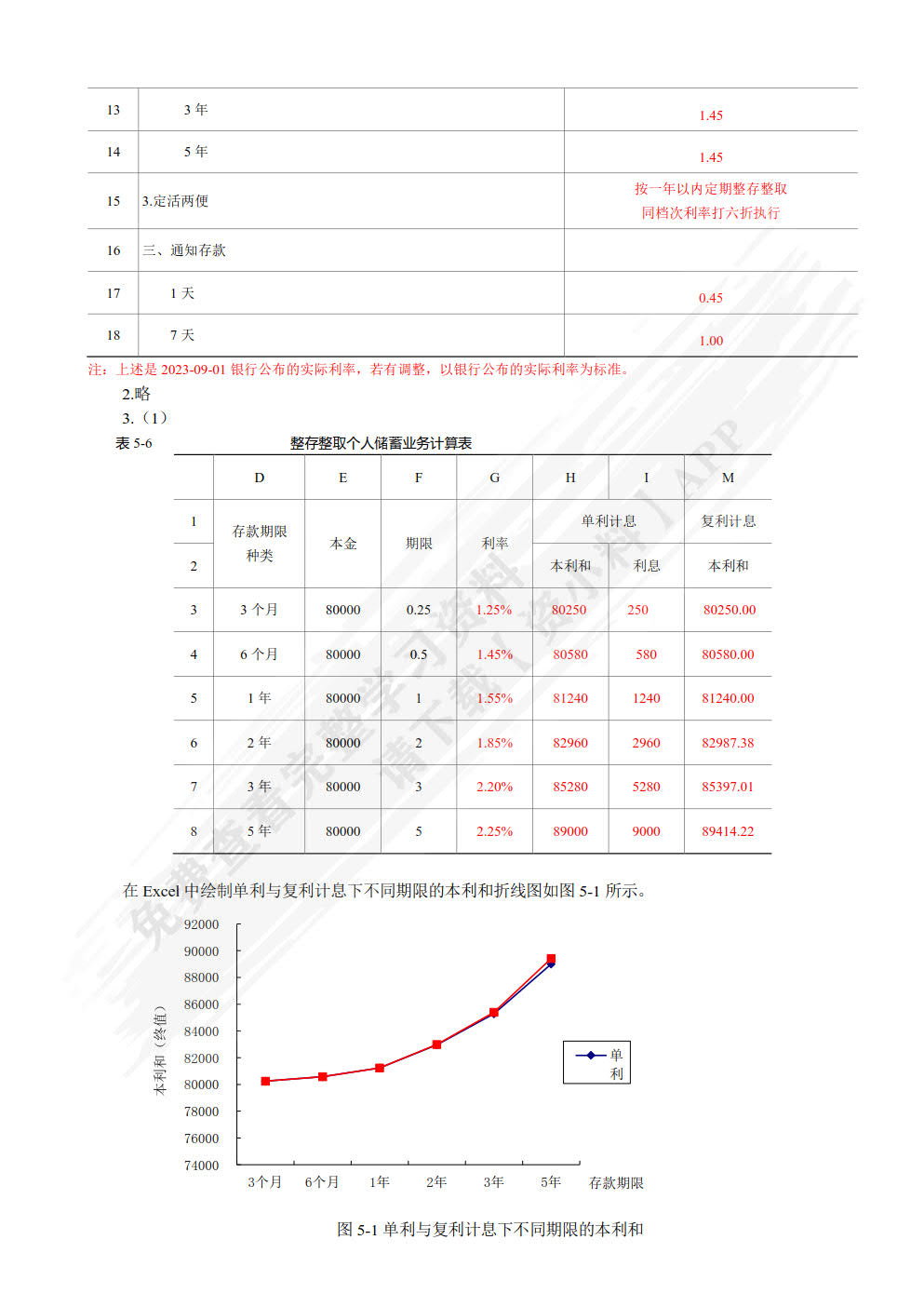 财务管理实训教程(第5版)