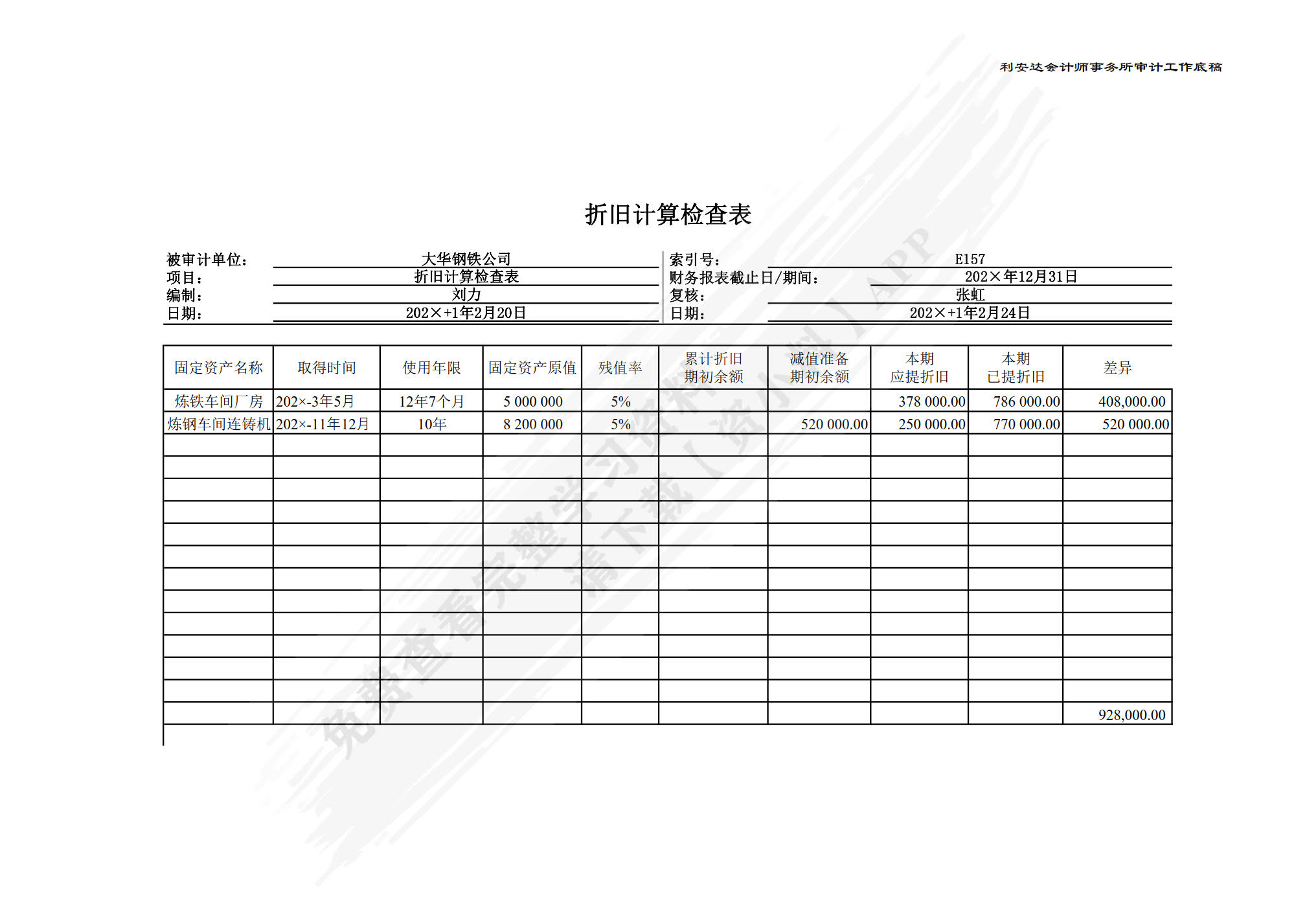 财务报表审计模拟实训(第6版)