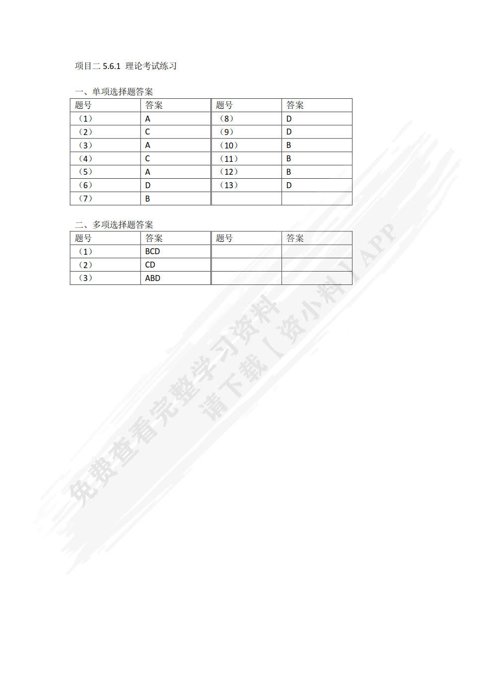 计算机应用基础项目化教程（第2版）（翻转课堂版）