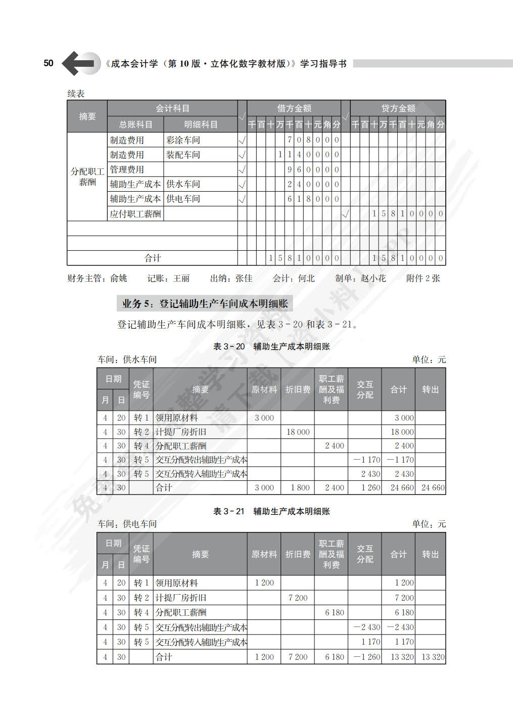 成本会计学（第10版·立体化数字教材版）