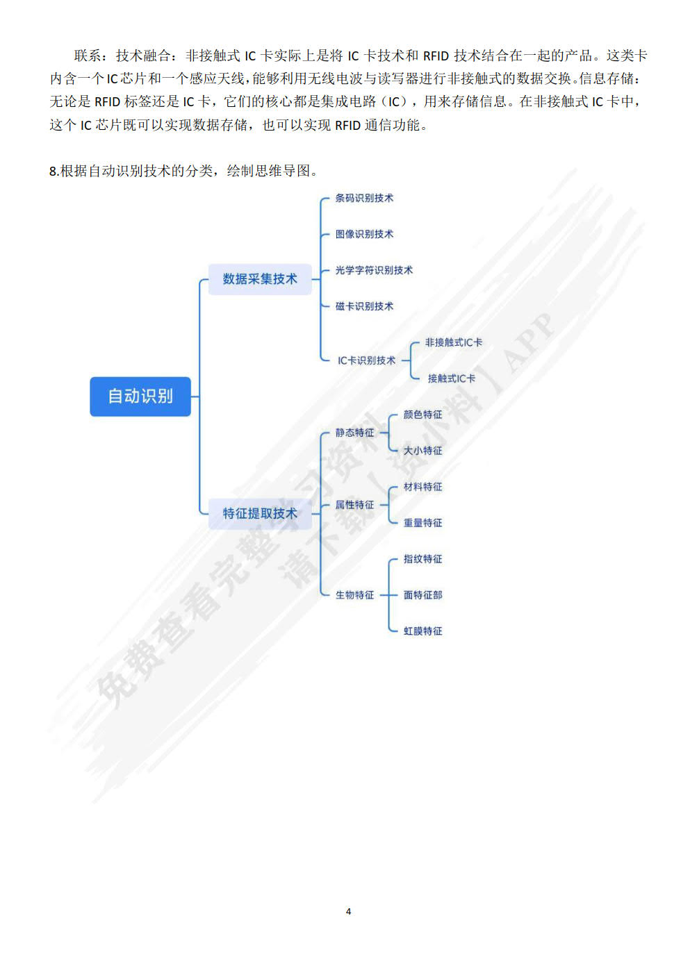 自动识别技术及应用