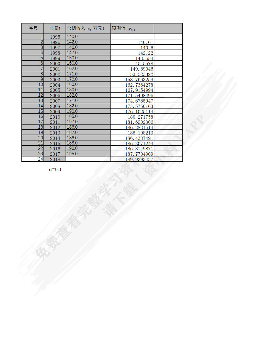 物流数字化应用——Excel篇