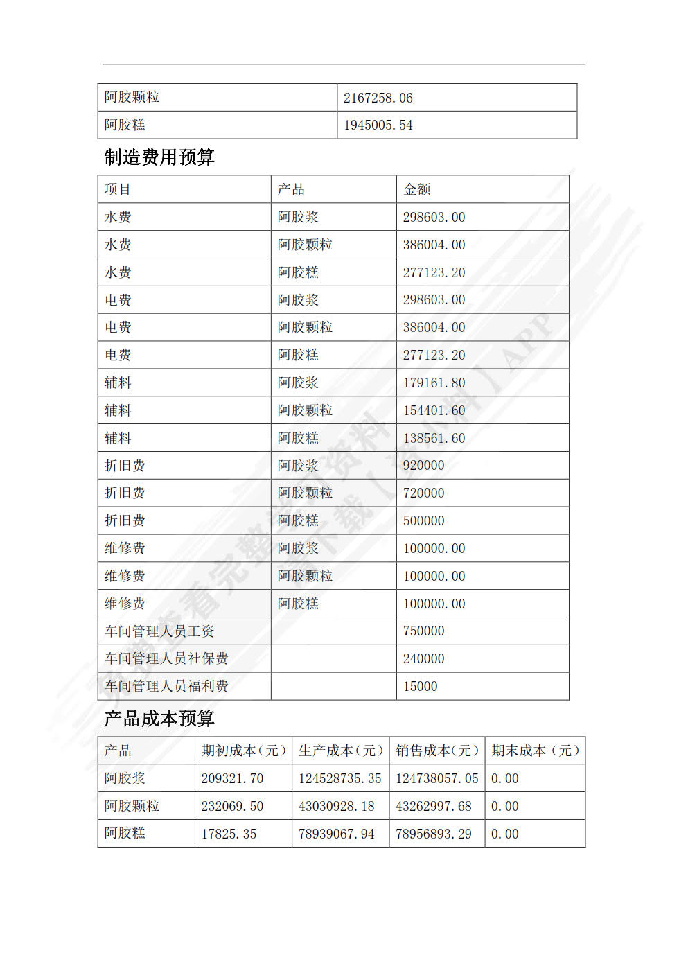 中级数字化管理会计--理论、案例与实训