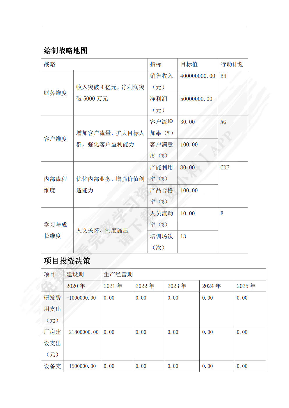 中级数字化管理会计--理论、案例与实训