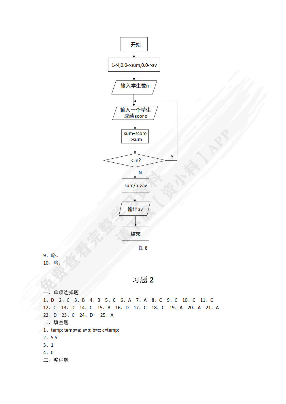 C语言程序设计——基于计算思维的培养