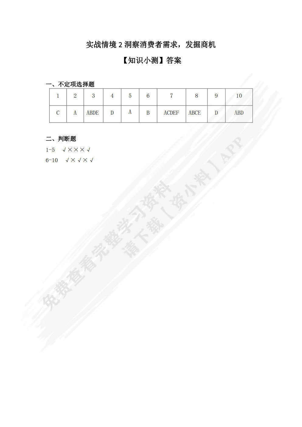 营销运营实战