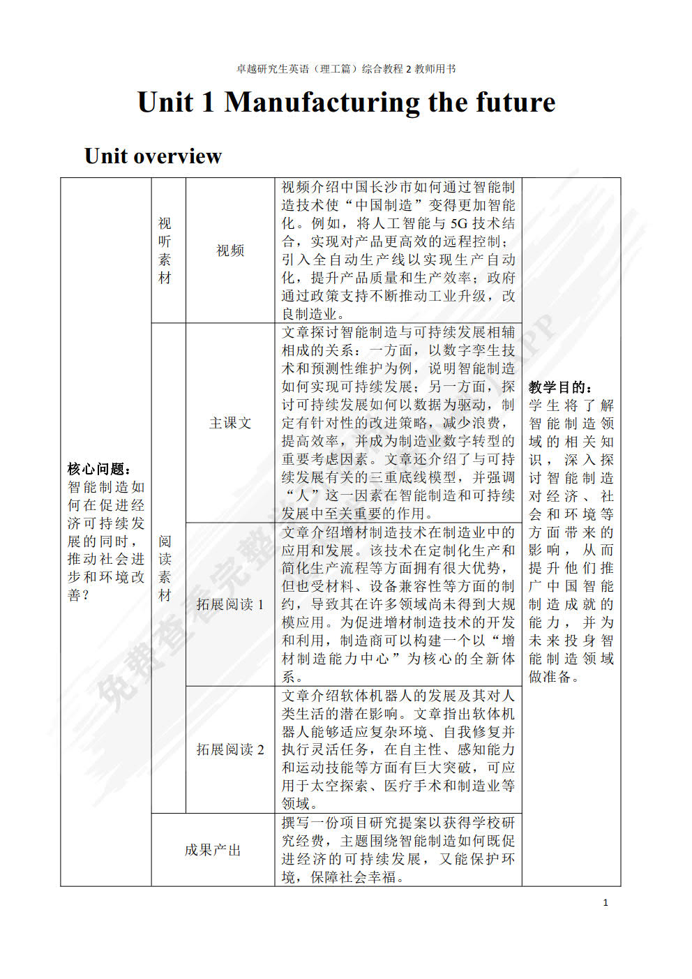 卓越研究生英语(理工篇)综合教程(2)