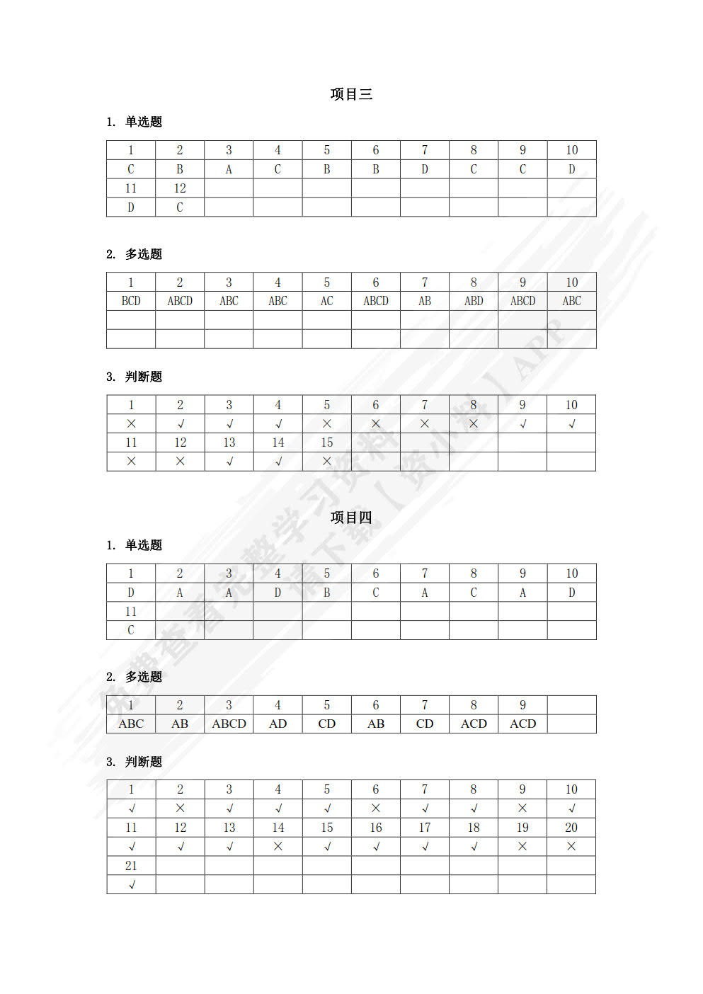 信息技术基础