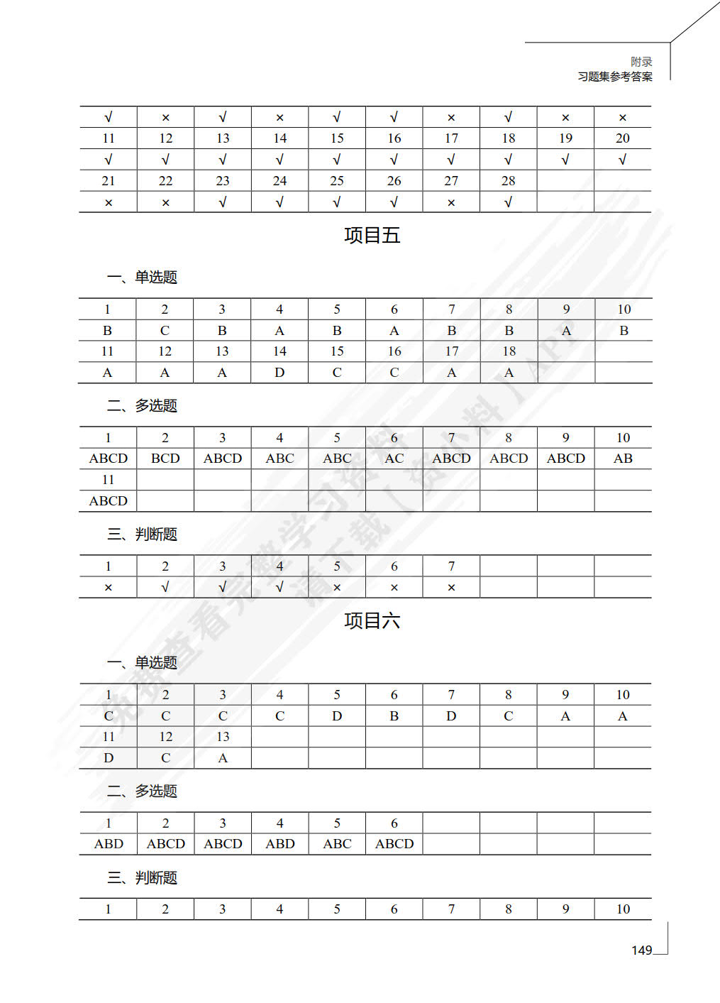 大学计算机基础上机指导与习题集（微课版）（第4版）