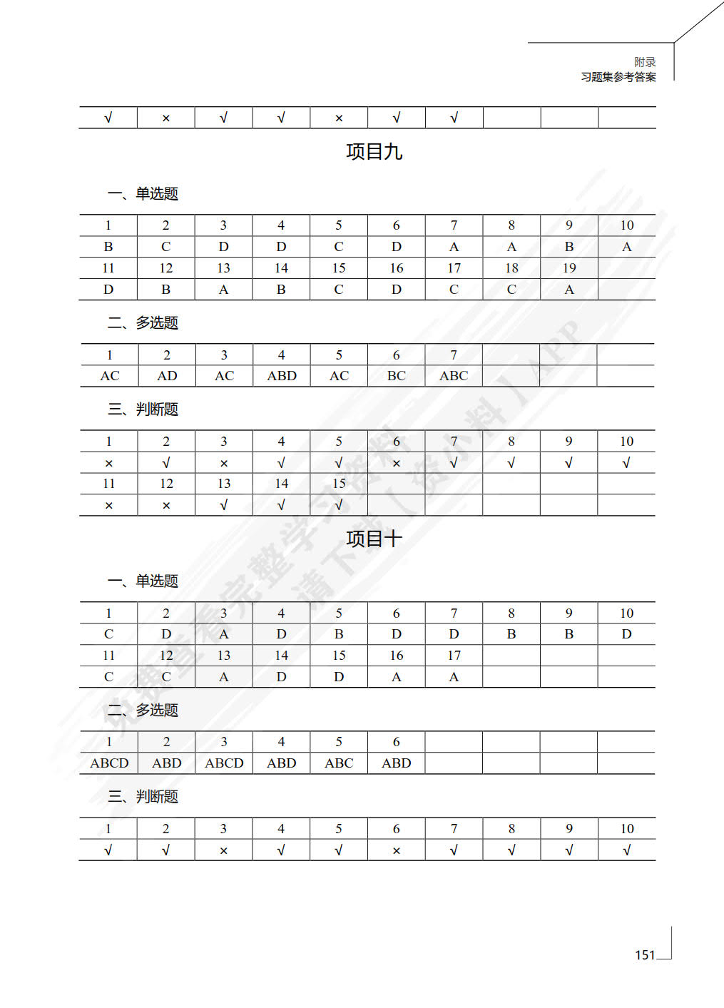 大学计算机基础上机指导与习题集（微课版）（第4版）