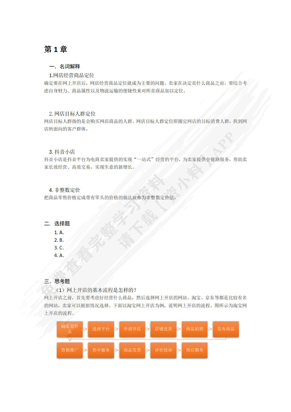 网店运营与管理