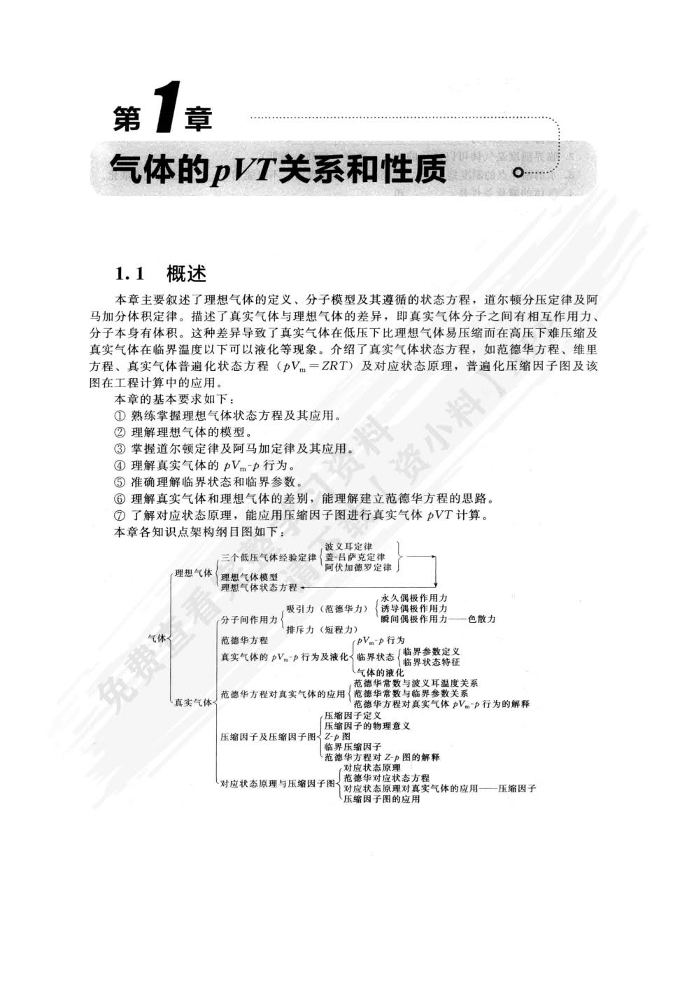 物理化学上册