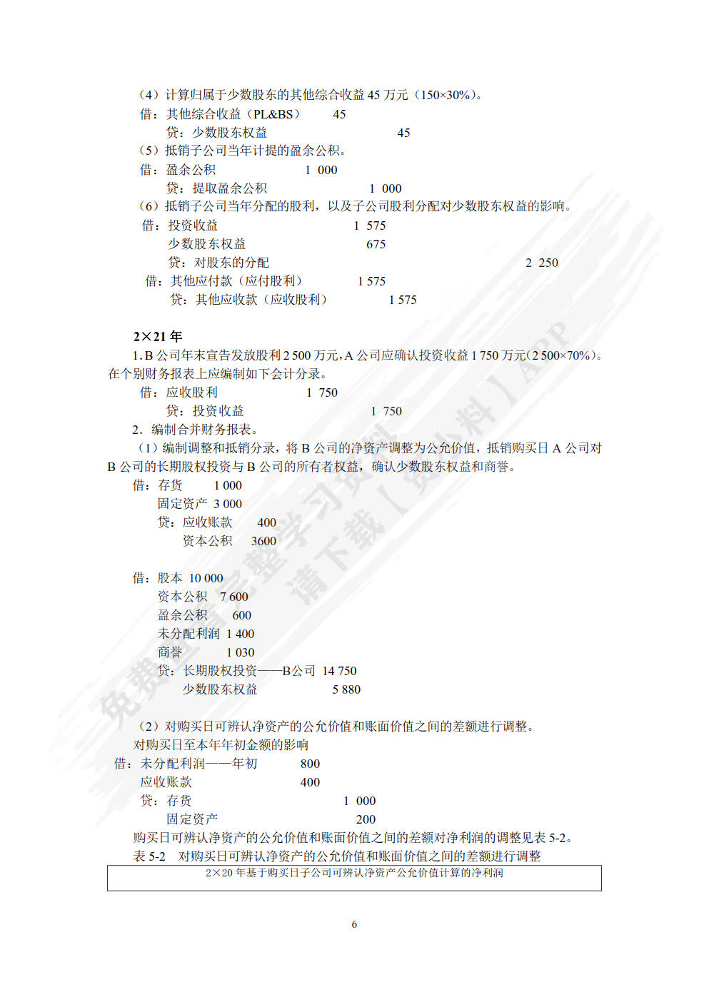 财务会计理论与实务(MPAcc精品系列)