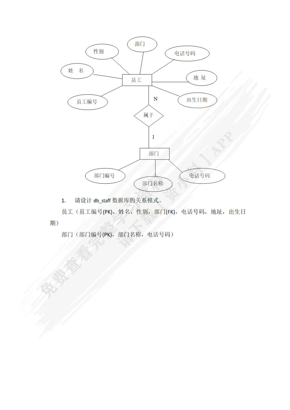 MySQL数据库技术（第2版）