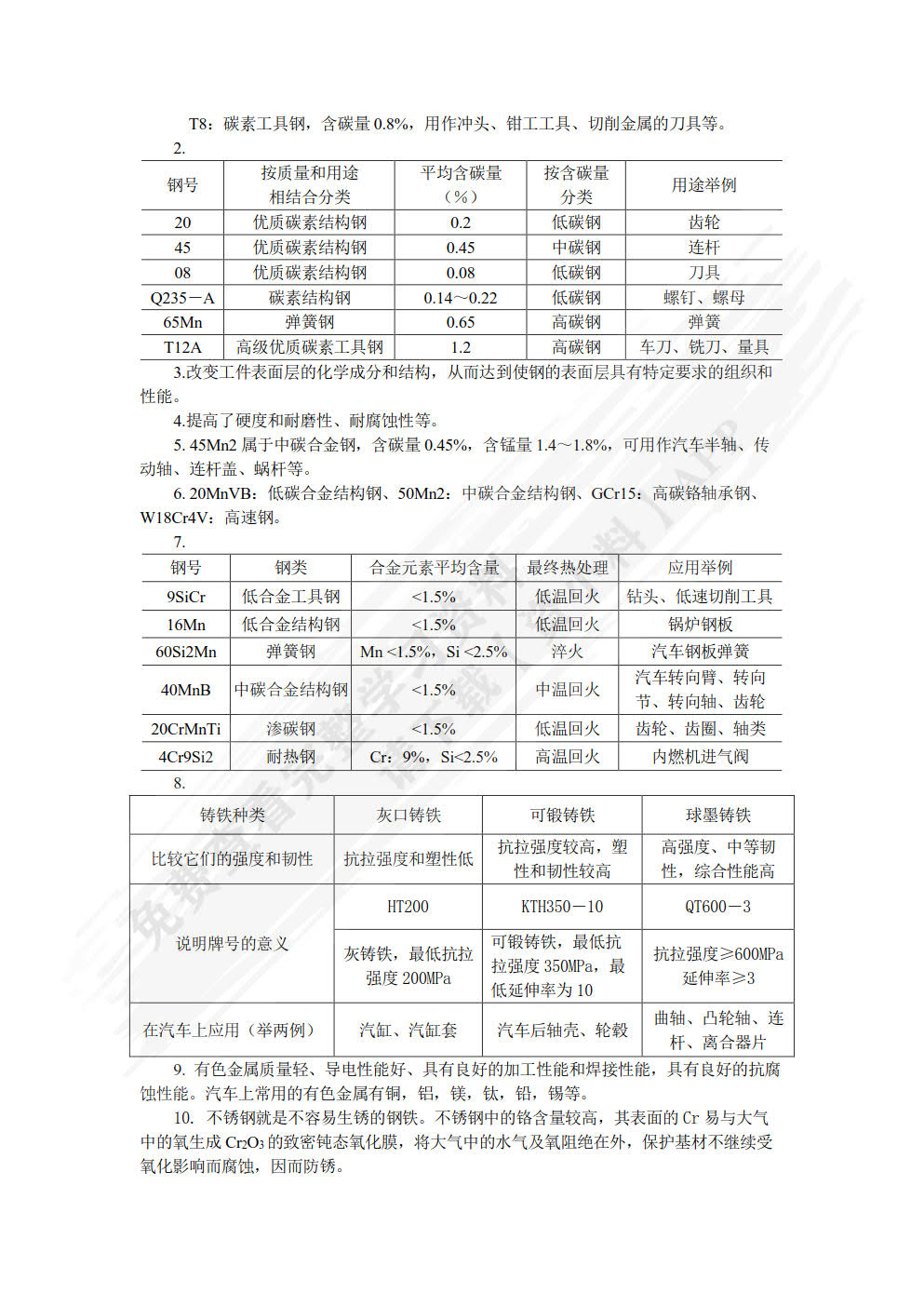 汽车机械基础