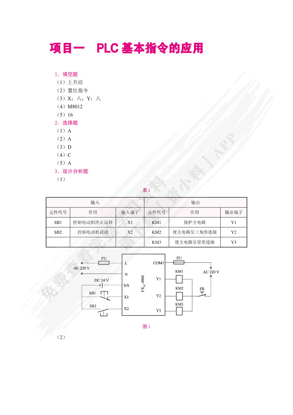 PLC应用技术[三菱FX-3U]（双色）（含微课）