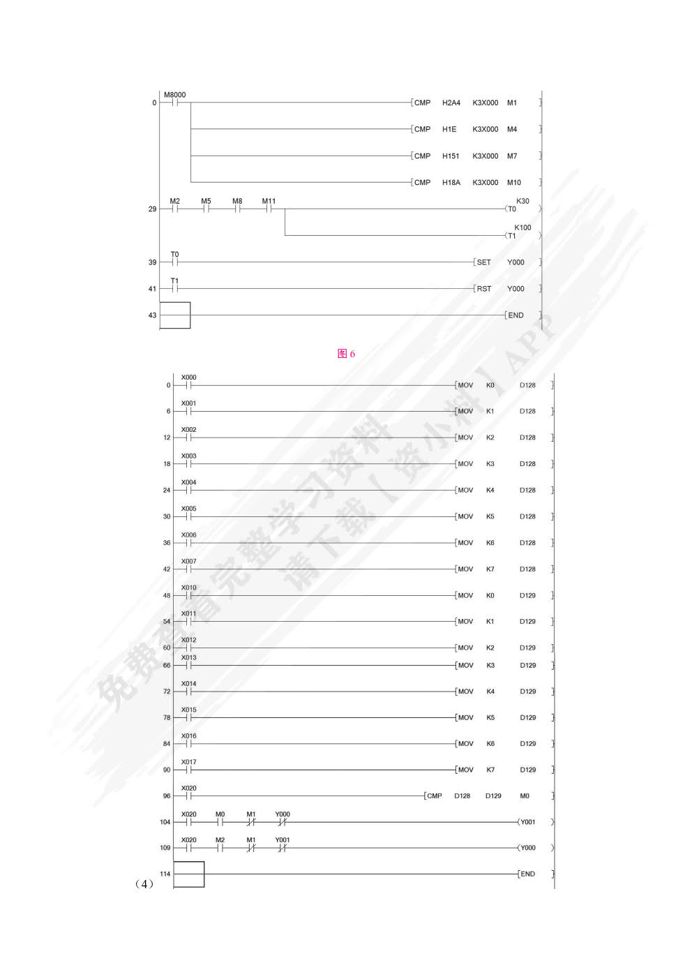 PLC应用技术[三菱FX-3U]（双色）（含微课）