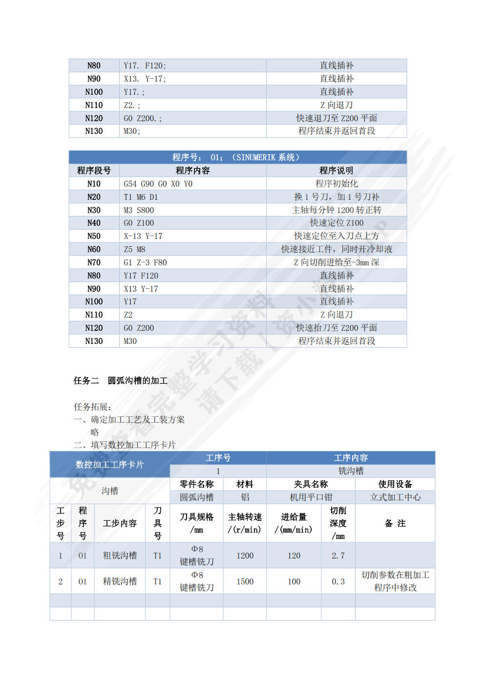 数控铣床加工中心编程及加工  第2版