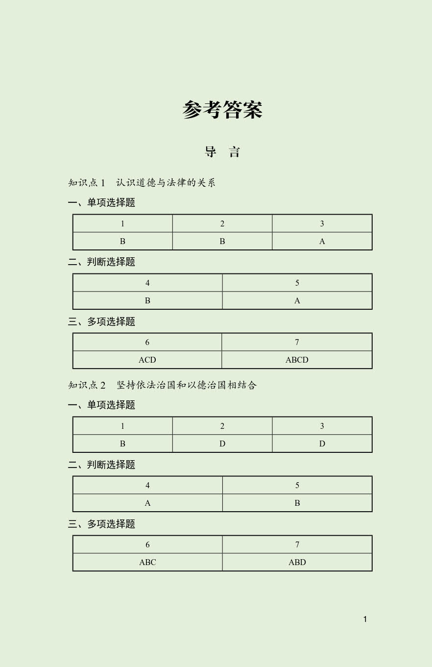 《思想政治 基础模块 职业道德与法治》同步检测［高教新课标］（双色）