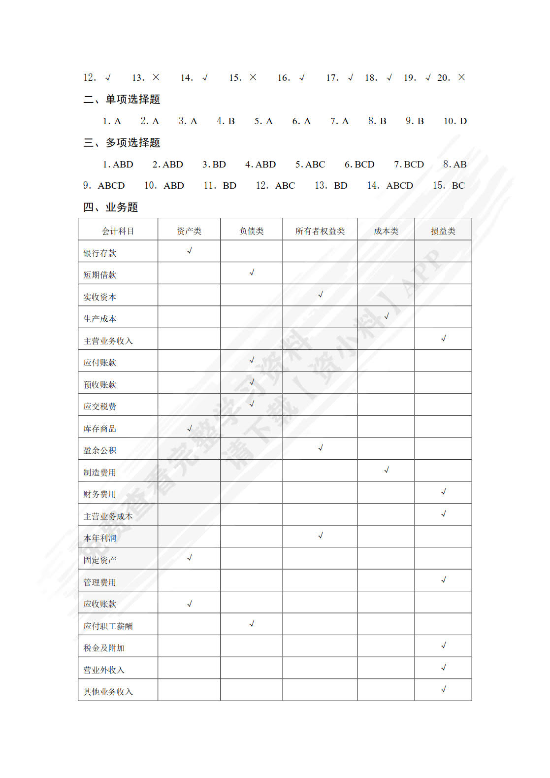 基础会计学习指导、习题与实训第六版