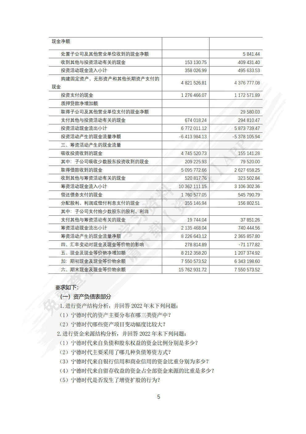 预算管理：从企业战略到规划（第三版）