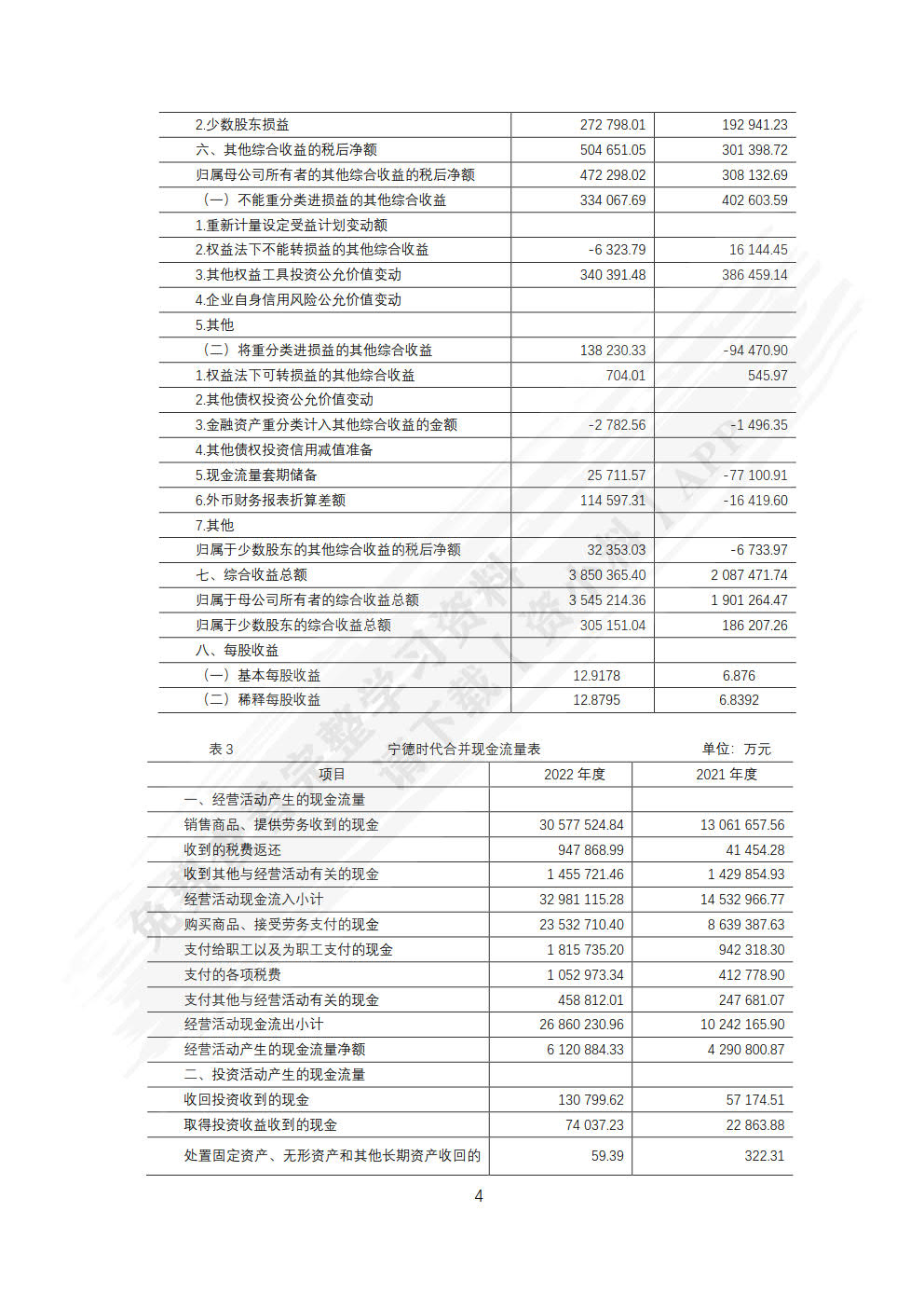 预算管理：从企业战略到规划（第三版）