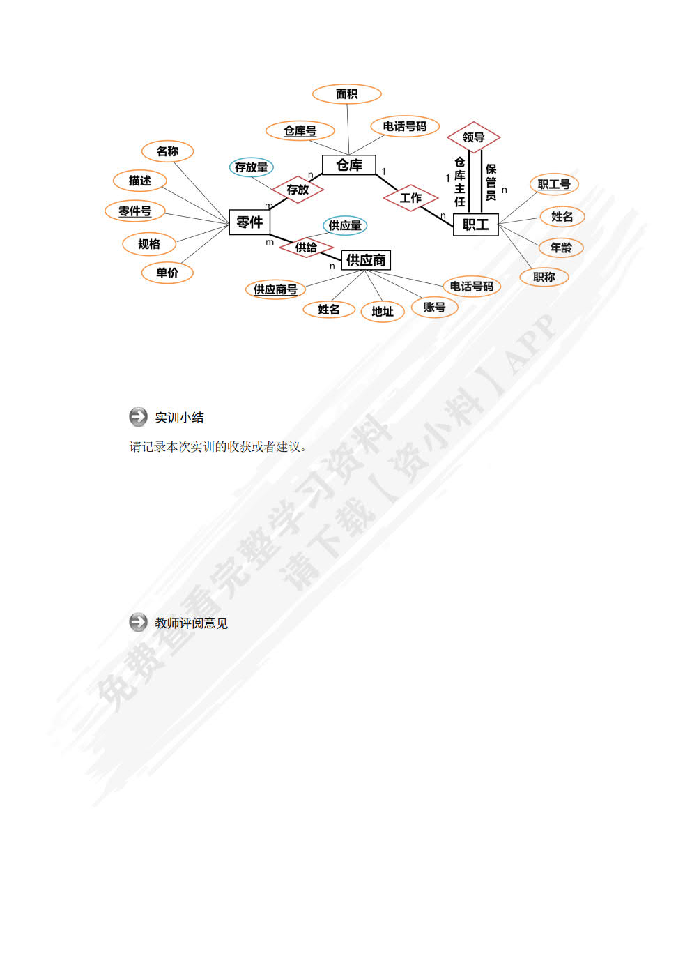 关系数据库设计与应用（工作手册式）