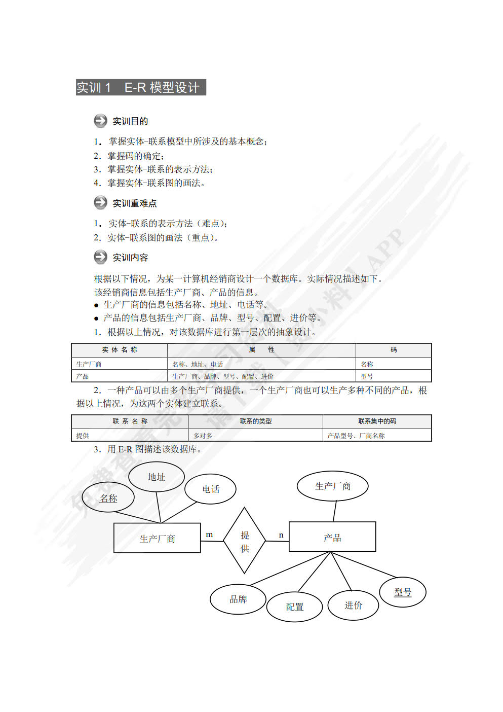 关系数据库设计与应用（工作手册式）