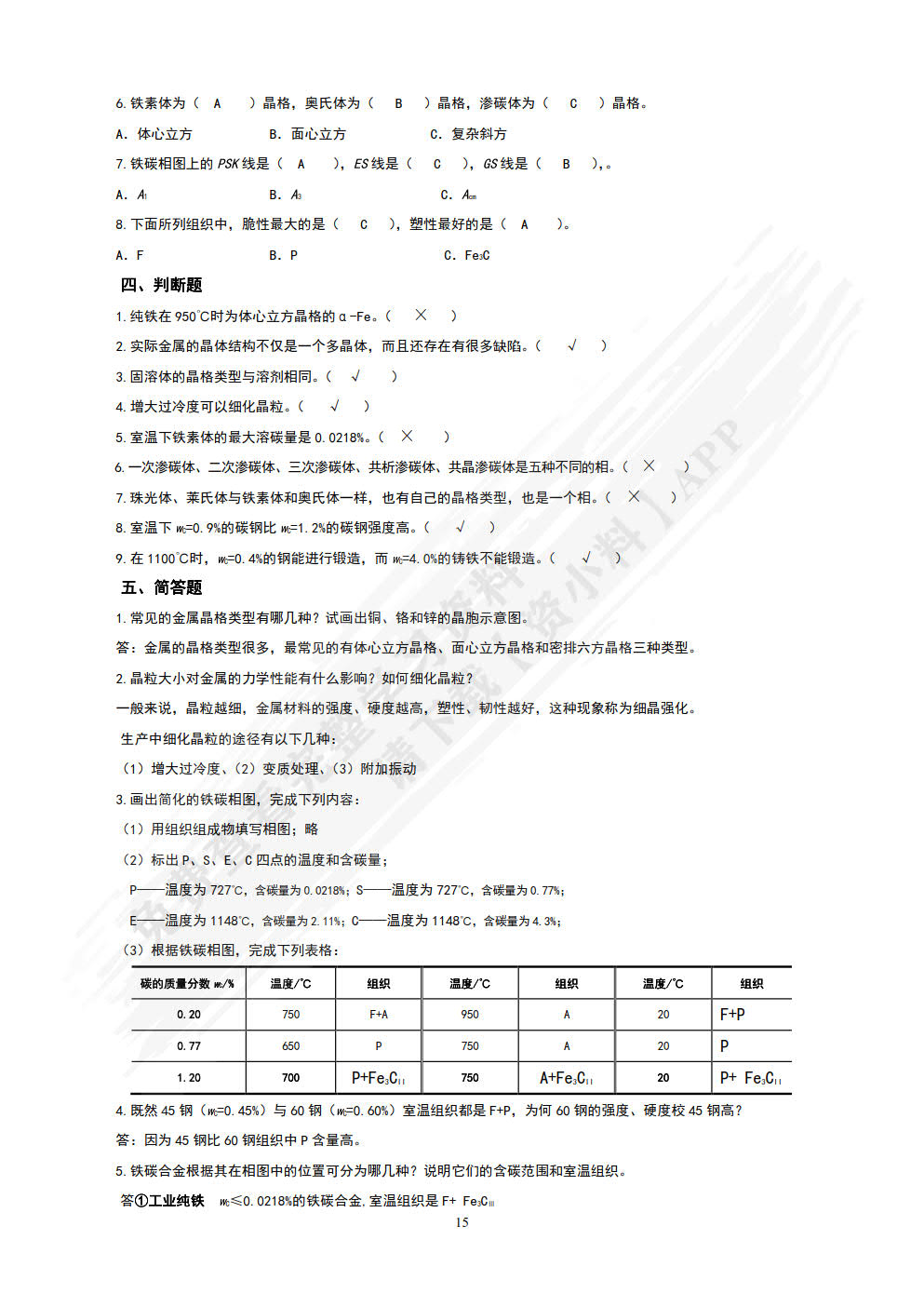 工程材料与热加工基础（第2版）