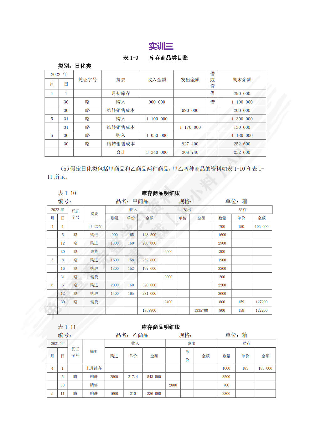 行业会计比较