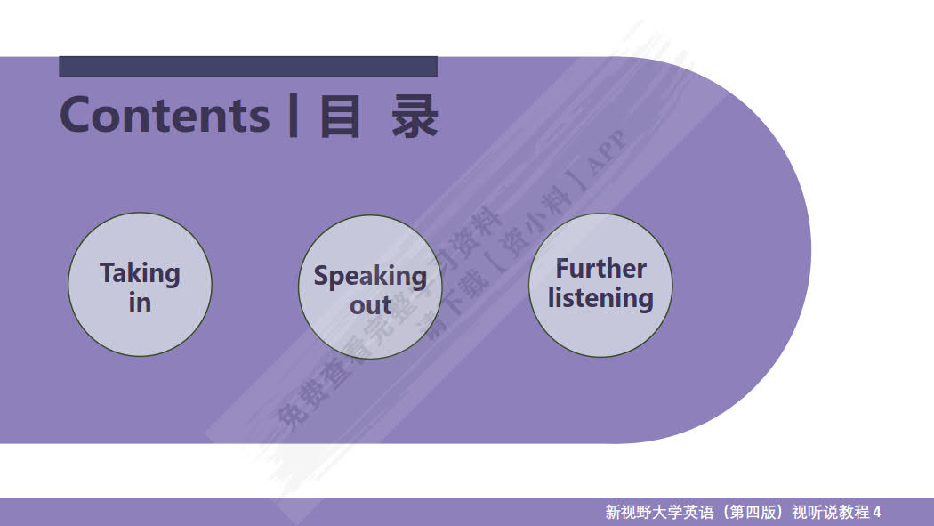 新视野大学英语 视听说教程 4 第四版 思政智慧版