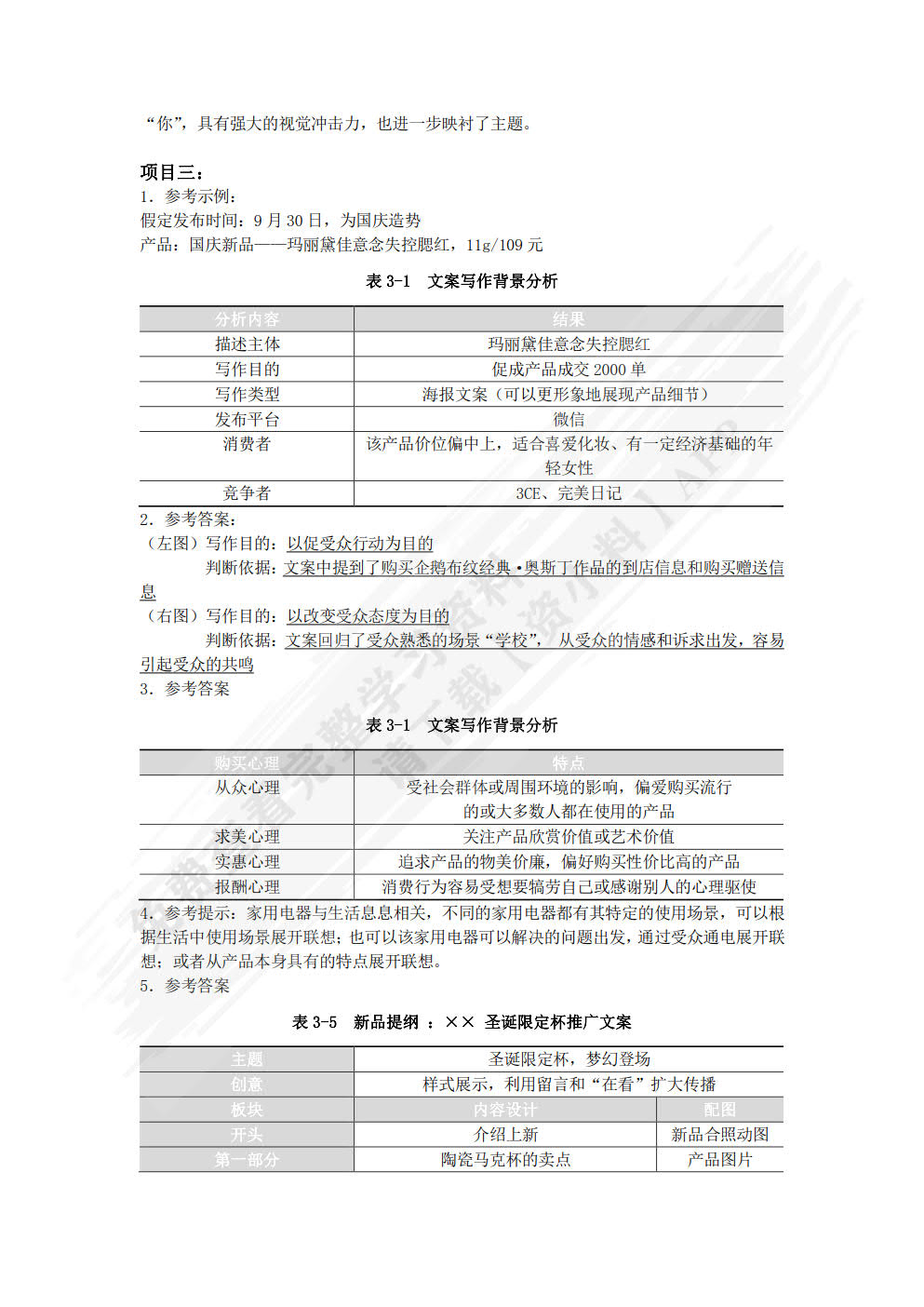 电子商务文案写作（慕课版）