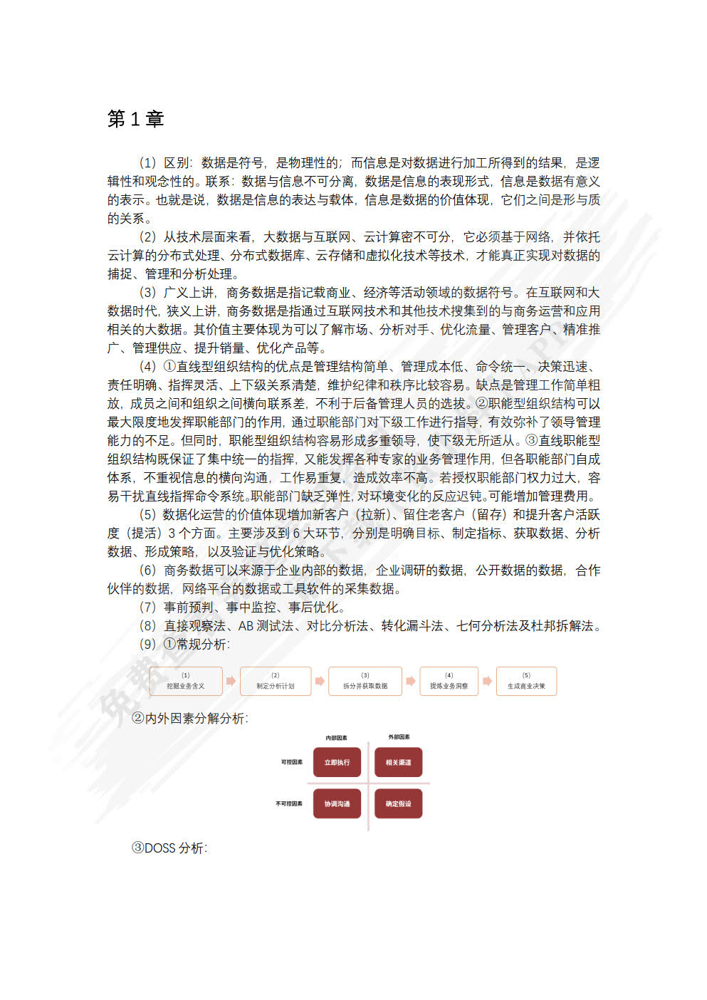 商务数据分析与应用（慕课版）