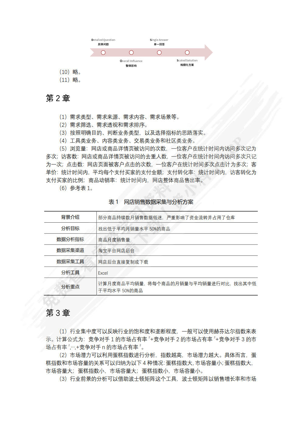 商务数据分析与应用（慕课版）