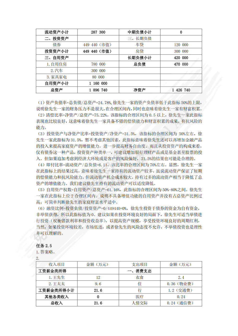 个人理财实务