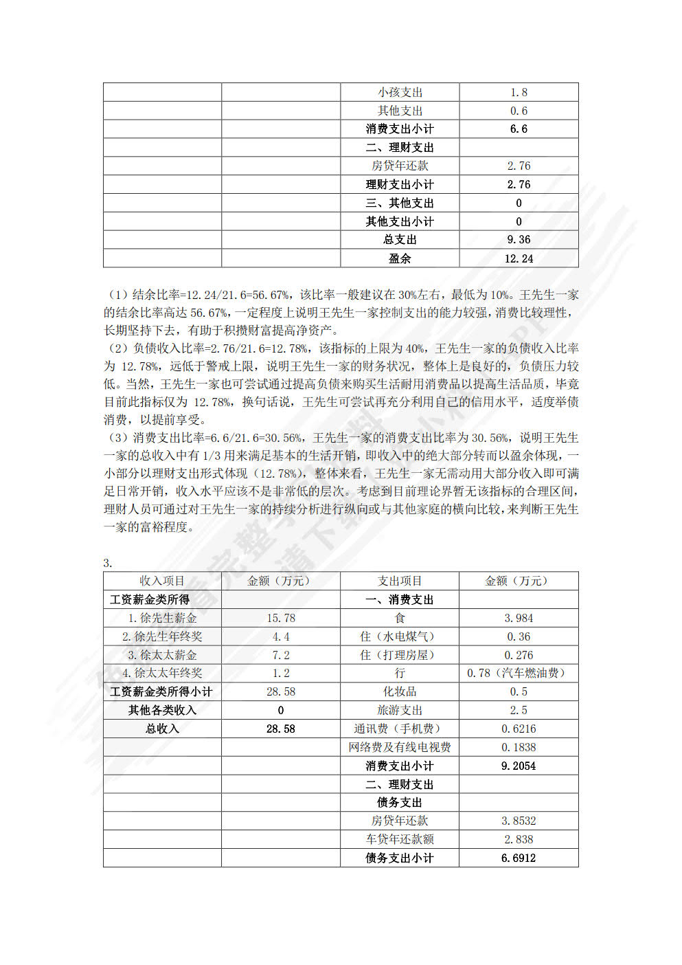 个人理财实务