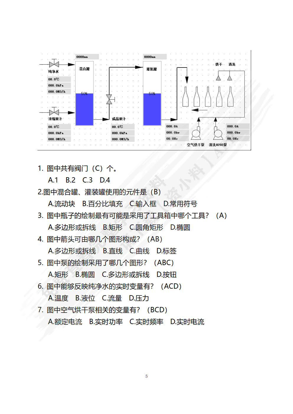 MCGS触摸屏工程项目应用