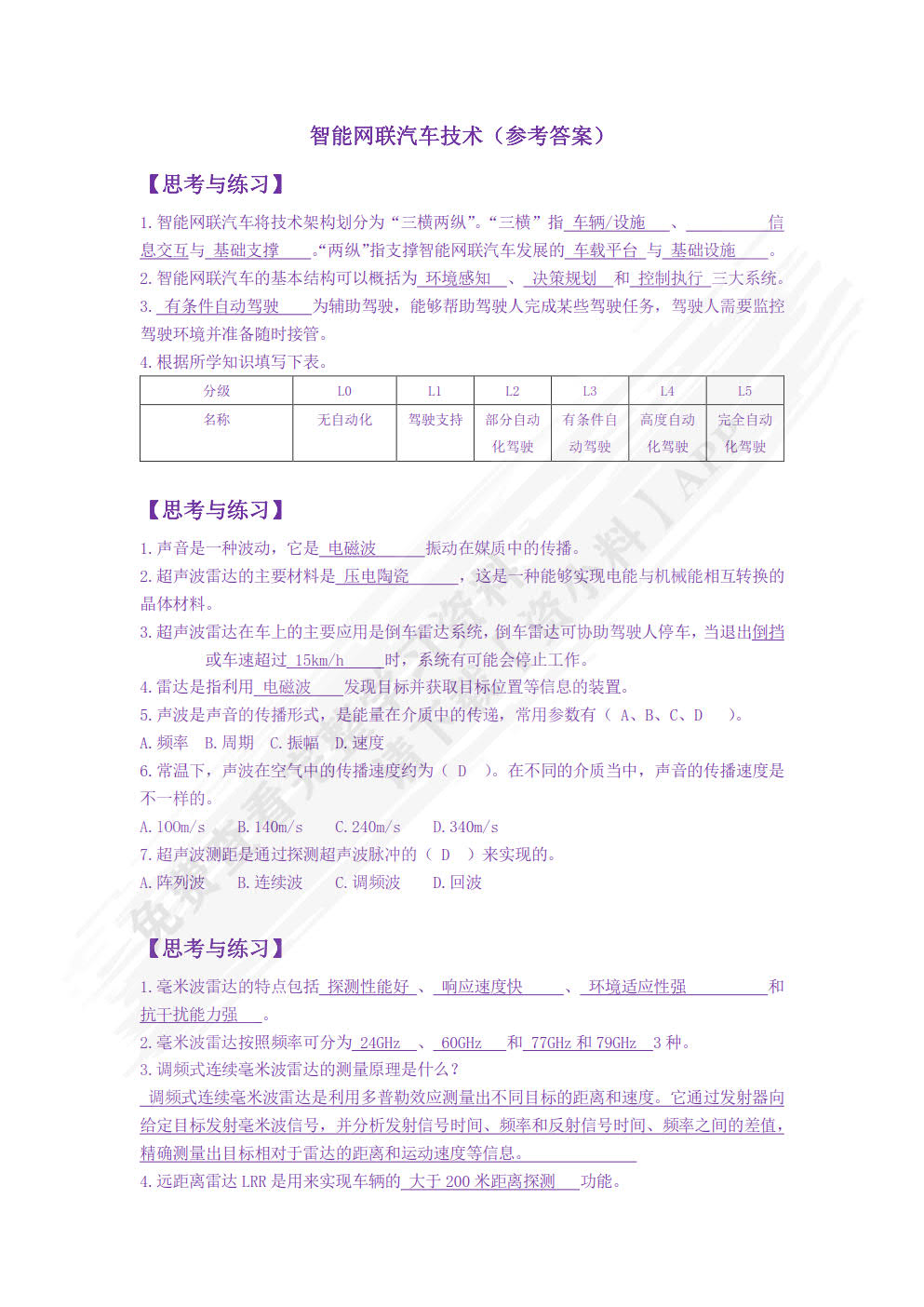 智能网联汽车技术