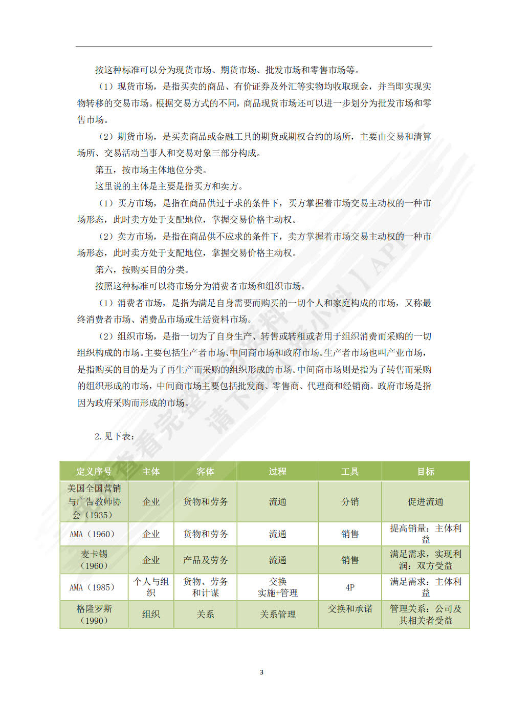 市场营销:理论与实践