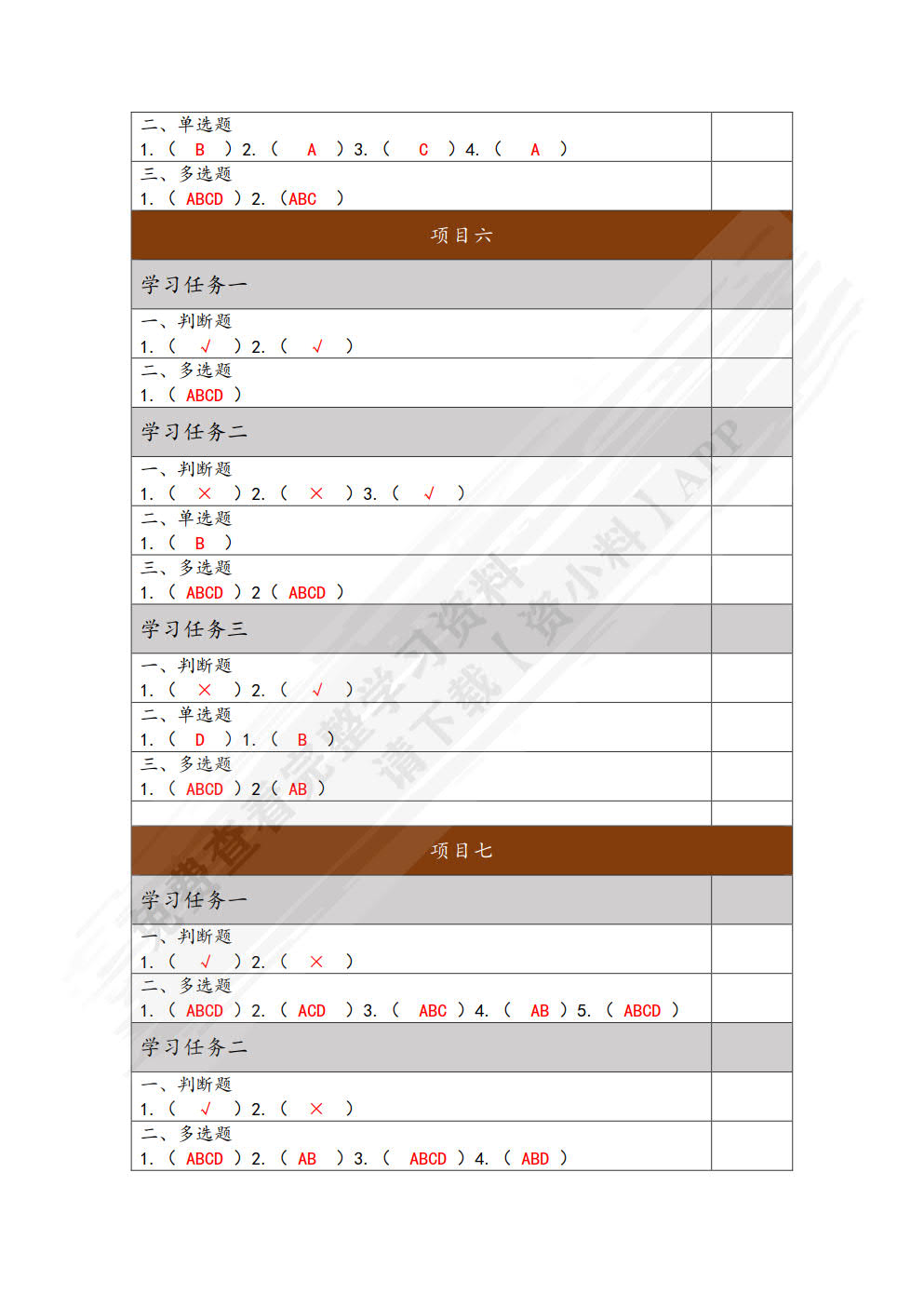 物联网技术与应用导论