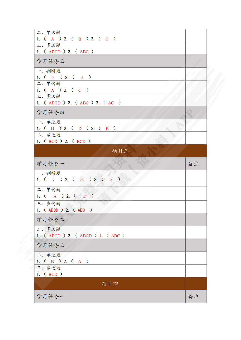 物联网技术与应用导论