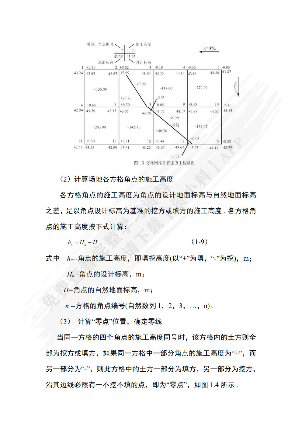 建筑施工技术