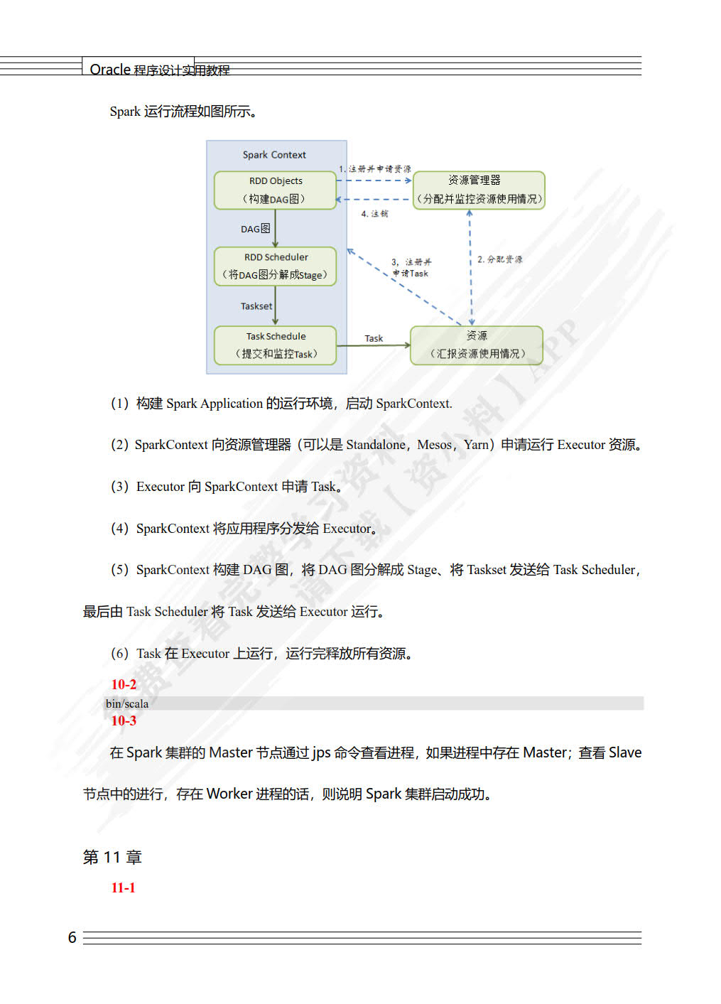 Hadoop大数据处理与分析教程（慕课版）