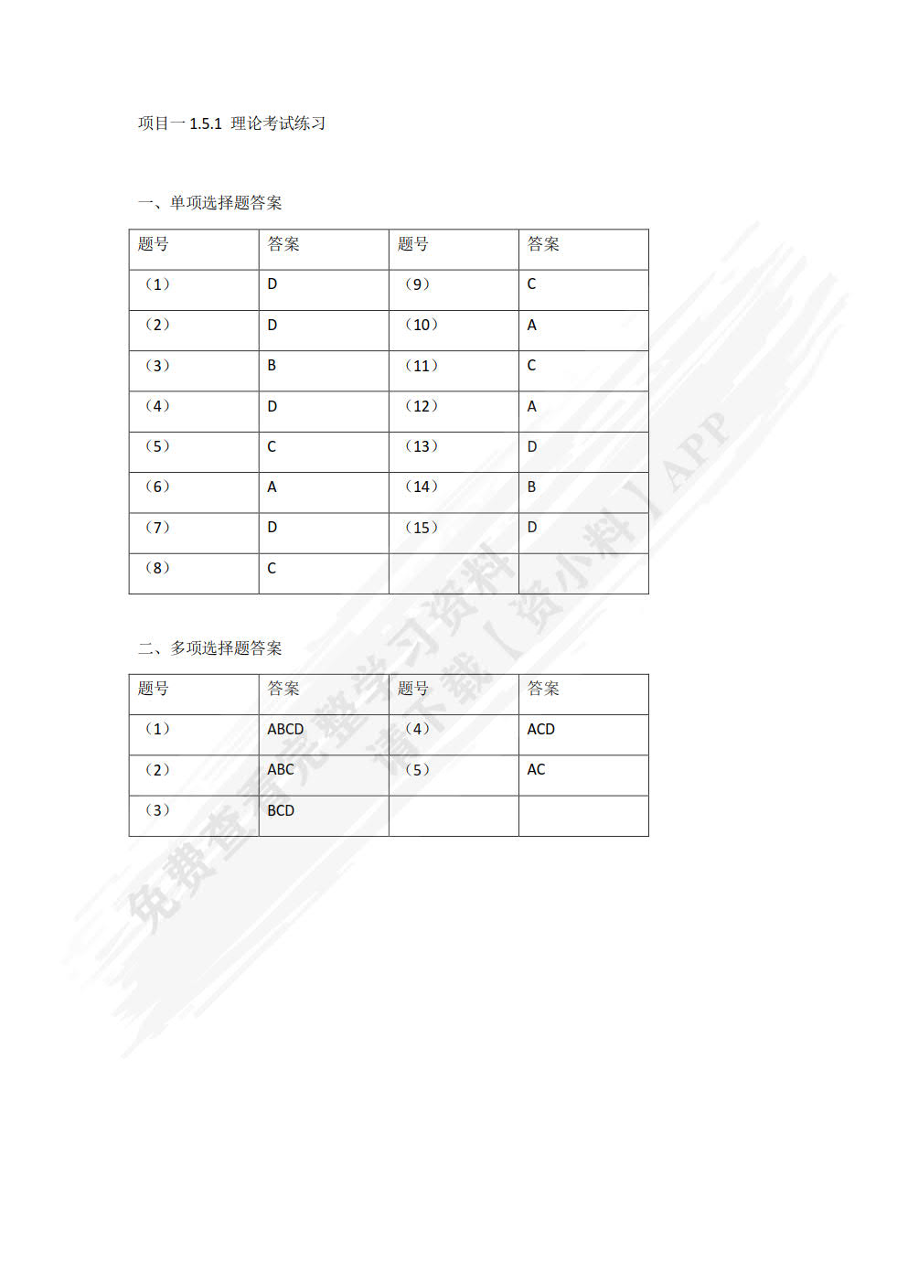 计算机应用基础项目化教程(翻转课堂版)