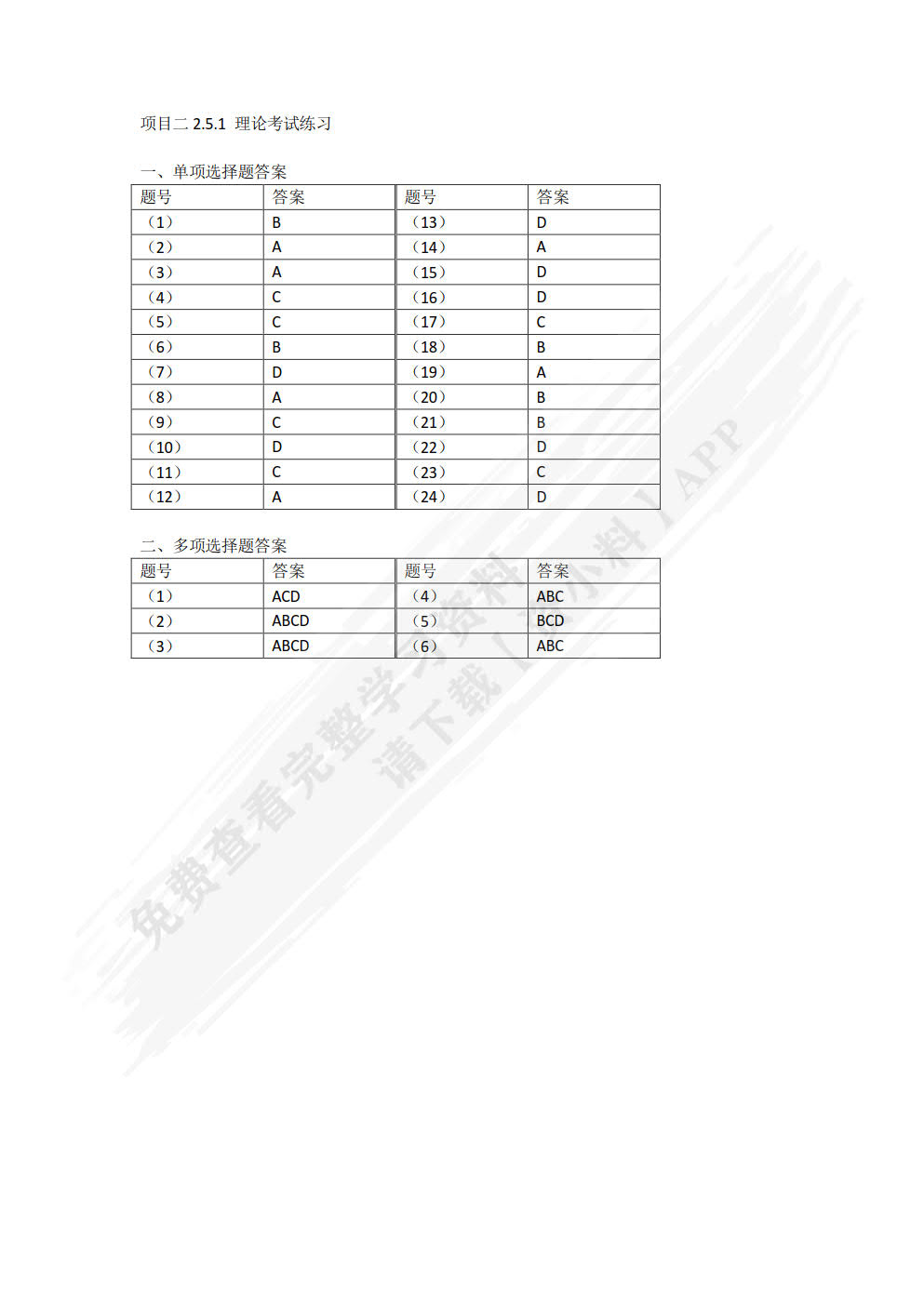 计算机应用基础项目化教程(翻转课堂版)