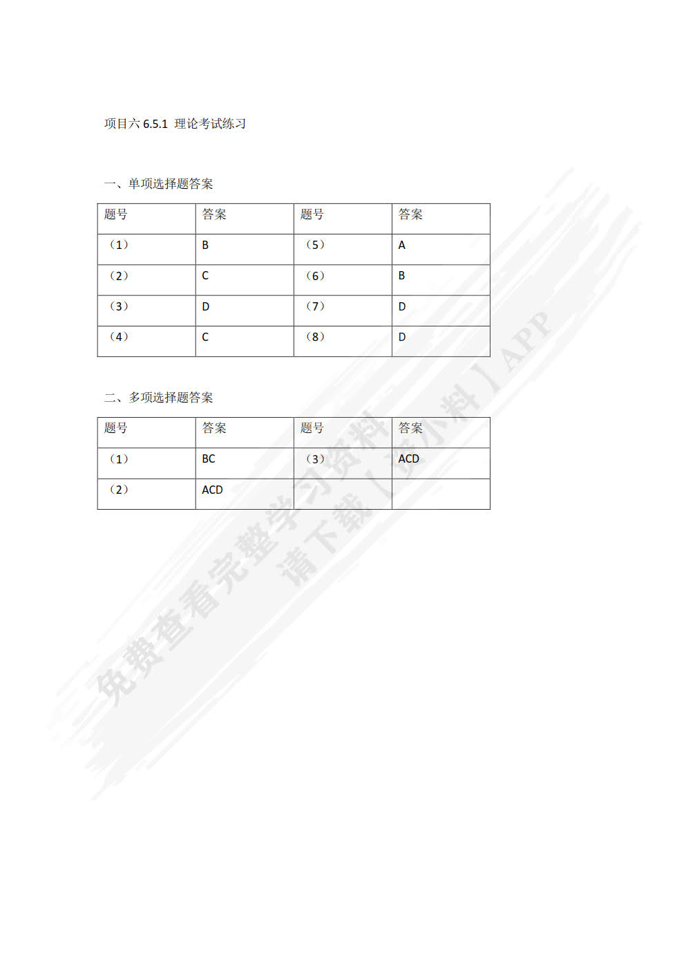 计算机应用基础项目化教程(翻转课堂版)