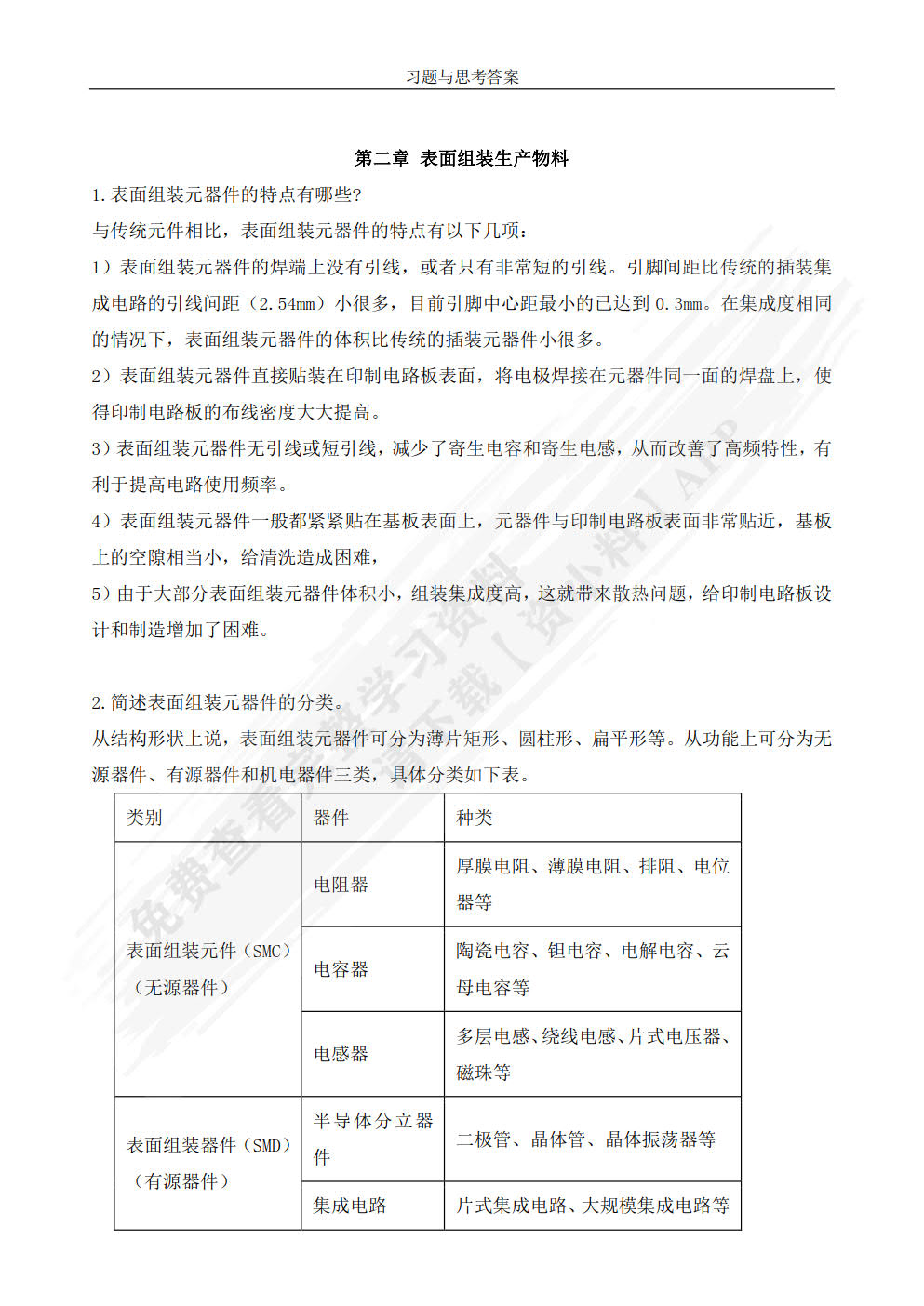 表面组装技术基础
