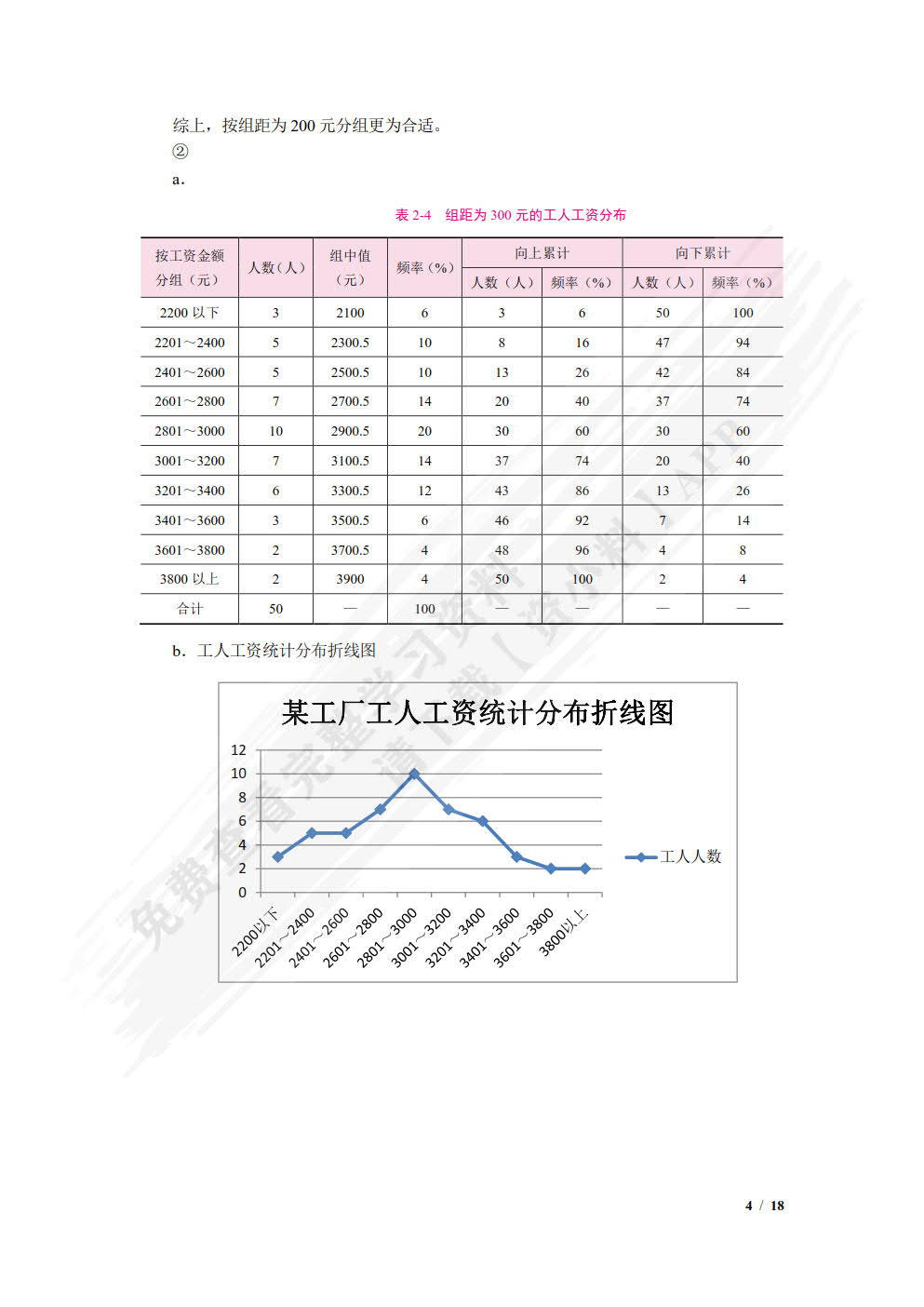 数据分析基础——基于Excel和SPSS（双色）